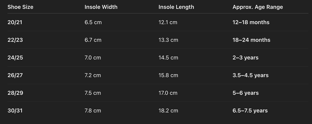 Toddlers & Kids Natural Felt & Wool Slippers (Dotted Pink)