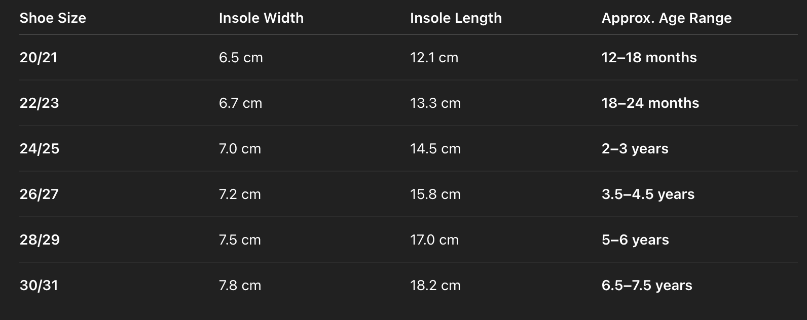 Toddlers & Kids Natural Felt & Wool Slippers (Dotted Pink)