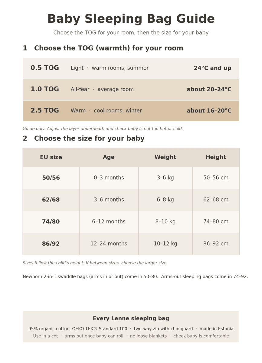Baby Sleeping Bag 1.0 TOG (All-Year) – Beige, 6–24 Months - Tiny Tugz™
