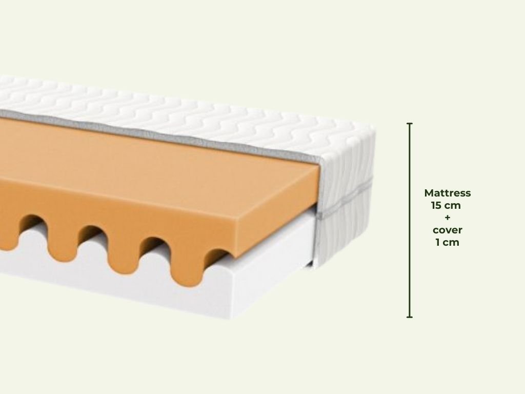 WAVE Children’s Double-Sided HR and PUR Foam Mattress