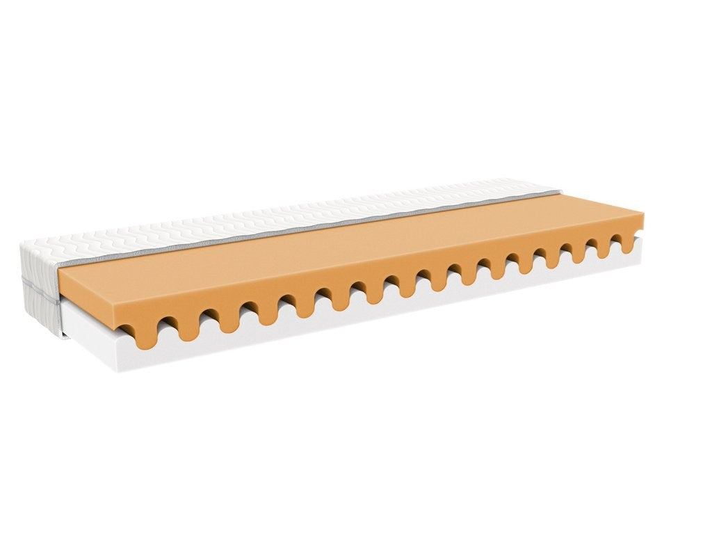 WAVE Children’s Double-Sided HR and PUR Foam Mattress