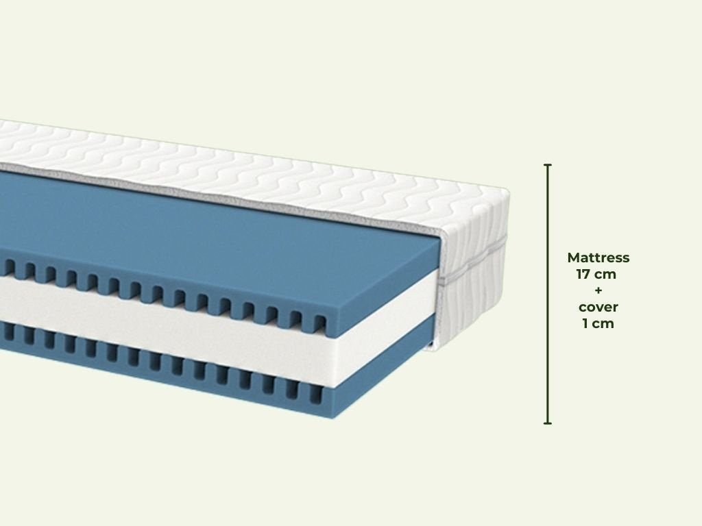 METROPOLIS Kids' Foam Mattress - Firm Core, Reversible, Washable Cover - 17 cm - Tiny Tugz™