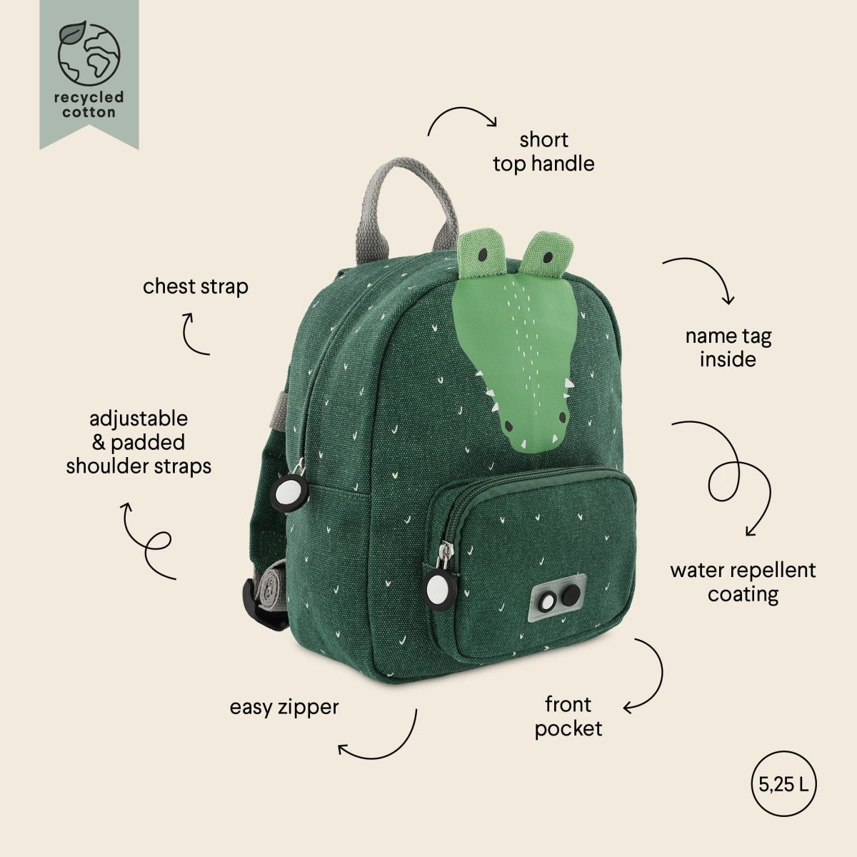 Mr. Crocodile Recycled Cotton Kids Backpack (Regular) – Lightweight, Water-Repellent & Sustainable - Tiny Tugz™