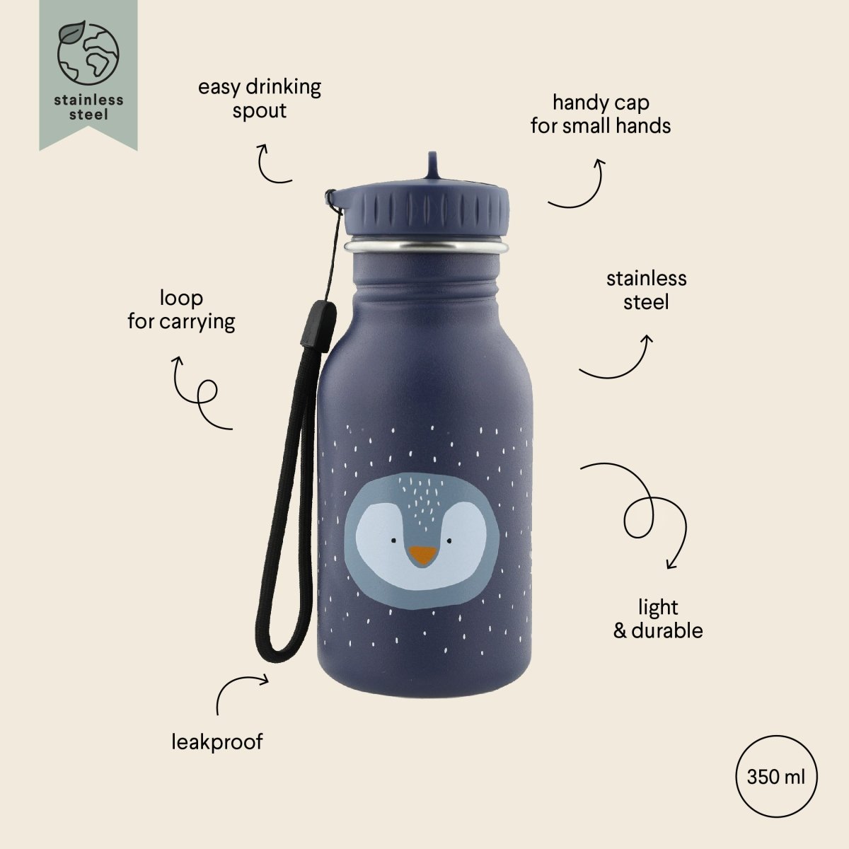 Mr. Penguin Stainless Steel Water Bottle 350 ml – Durable, Safe Hydration for Kids - Tiny Tugz™