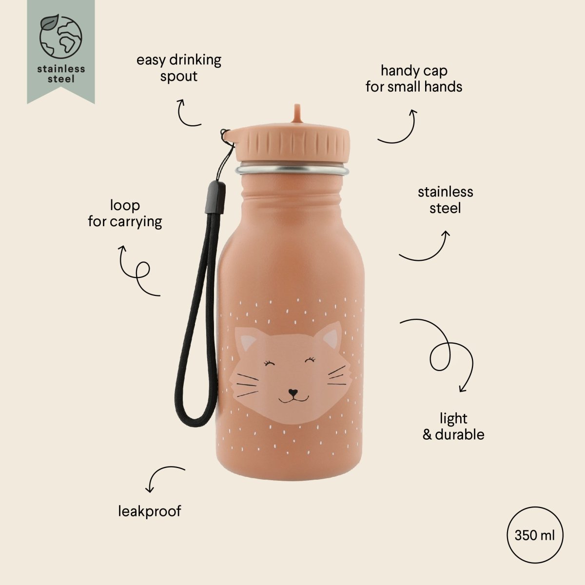 Mrs. Cat Stainless Steel Water Bottle 350 ml – Durable, Safe Hydration for Kids - Tiny Tugz™