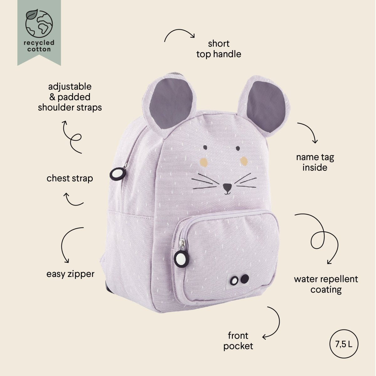 Mrs. Mouse Recycled Cotton Kids Backpack (Regular) – Lightweight, Water-Repellent & Sustainable - Tiny Tugz™