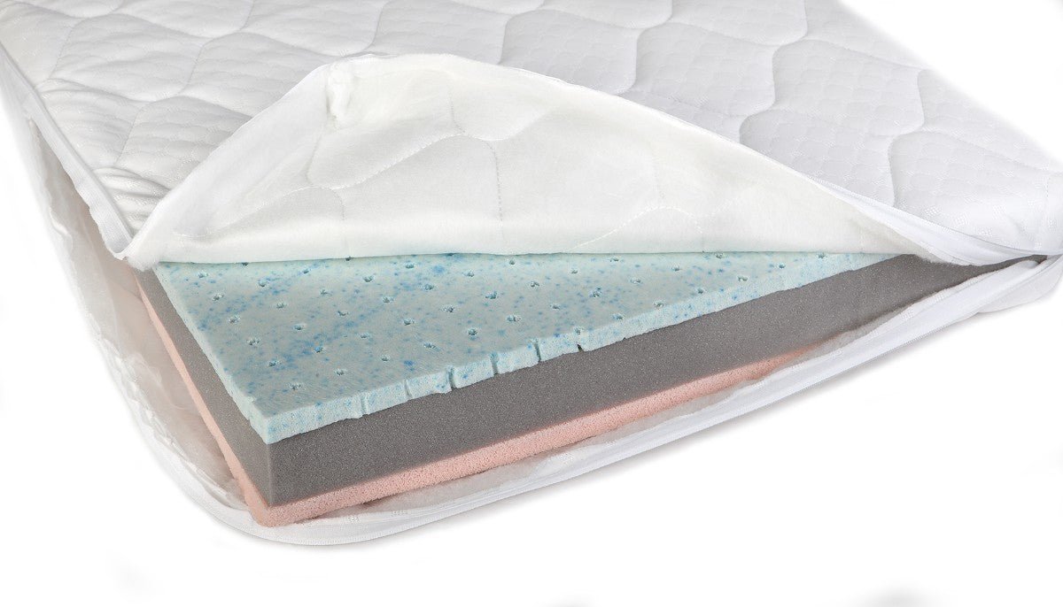 YappyIcon Cot Bundle (White) - Tiny Tugz™