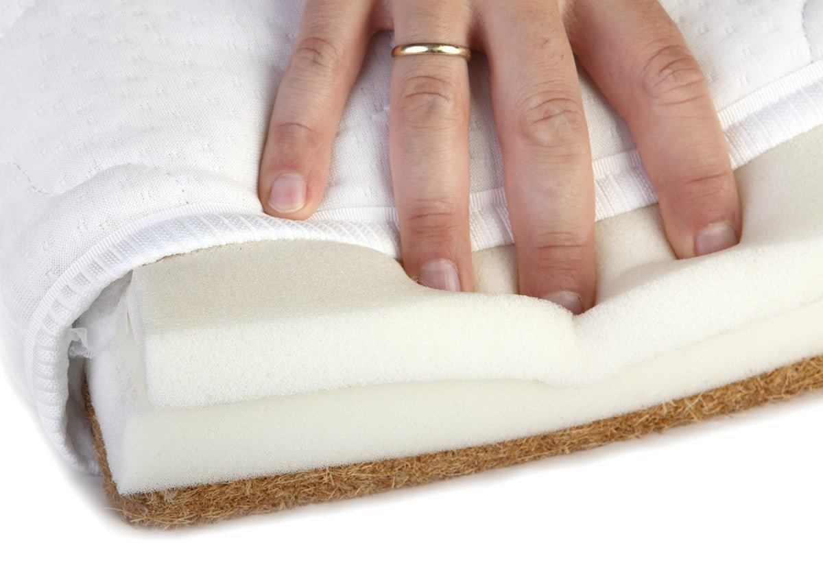 YappyMemory II Orthopedic Baby Mattress for Newborns (120×60 cm) - Tiny Tugz™